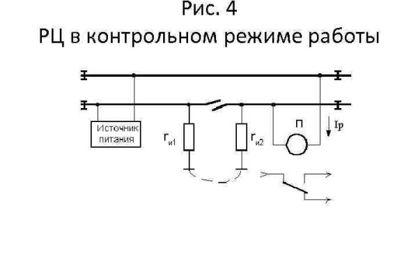 Кракен войти